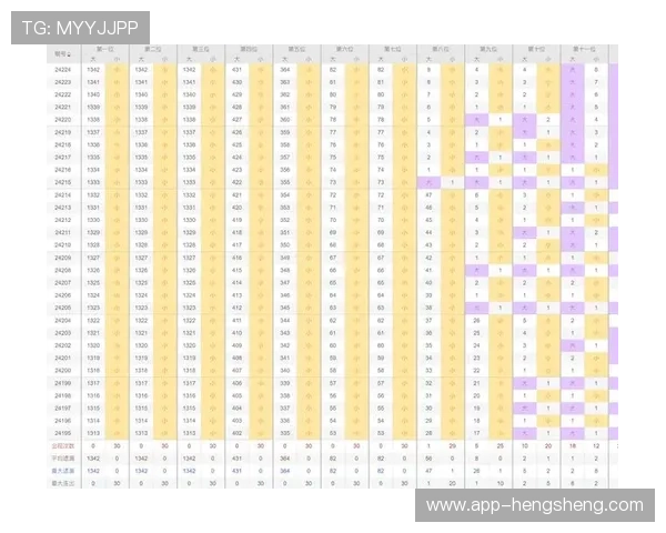 四川快三投注技巧大全，提升中奖几率的实用策略分享