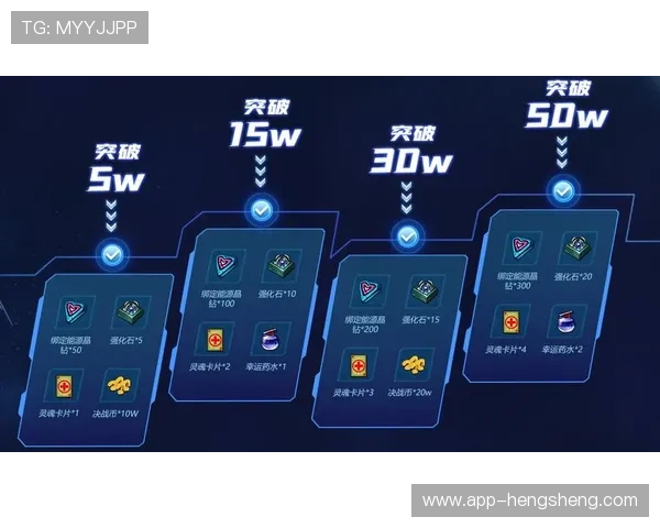 必赢国际入口丰富的优惠活动，助力玩家轻松赢取丰厚奖励