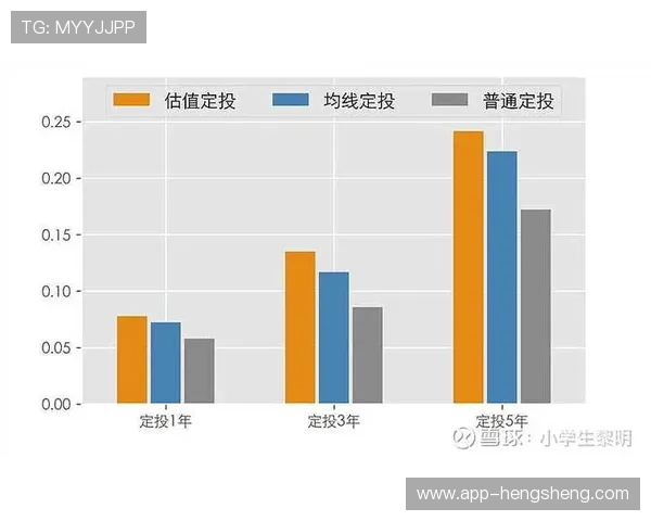 HG平台:打造高效智能的交易环境助力投资者实现财富增长 HG平台:打造高效智能的交易环境助力投资者实现财富增长