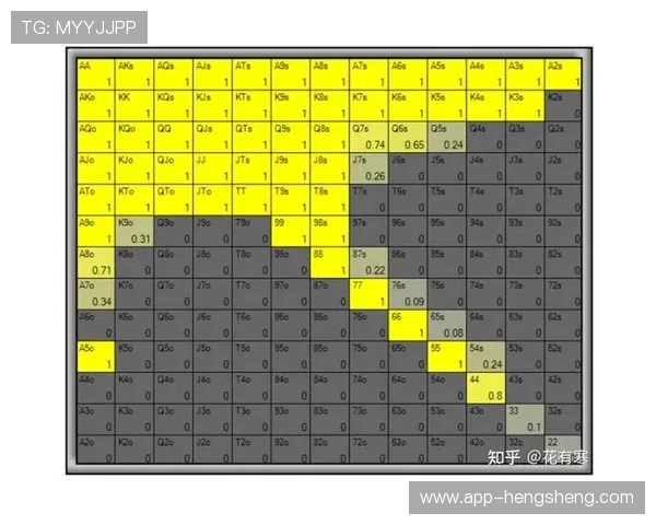 德州扑克高级策略：如何利用概率和心理战术提升胜率