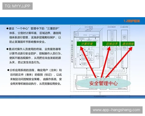 欧博abg888：探讨平台的隐私保护措施与用户信息安全策略