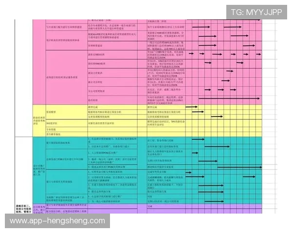 K8视讯版安全保障措施详解，确保用户帐号与资金安全无忧