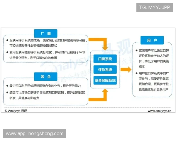 欧博官网开户评价：用户口碑与行业内的整体信誉评价