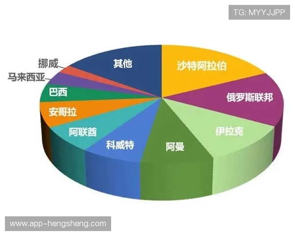 伊拉克VS挪威比赛技术统计数据汇总助力球迷全面了解比赛表现 伊拉克VS挪威比赛技术统计数据汇总助力球迷全面了解比赛表现